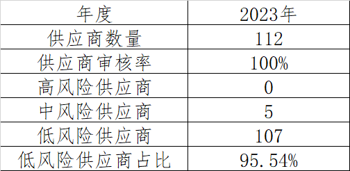 企业微信截图_17216081591548.png